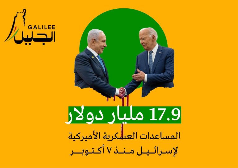 إنفو غراف: 17.9 مليار دولار المساعدات العسكرية الأميركية لإسرائيل منذ ٧ أكتوبر