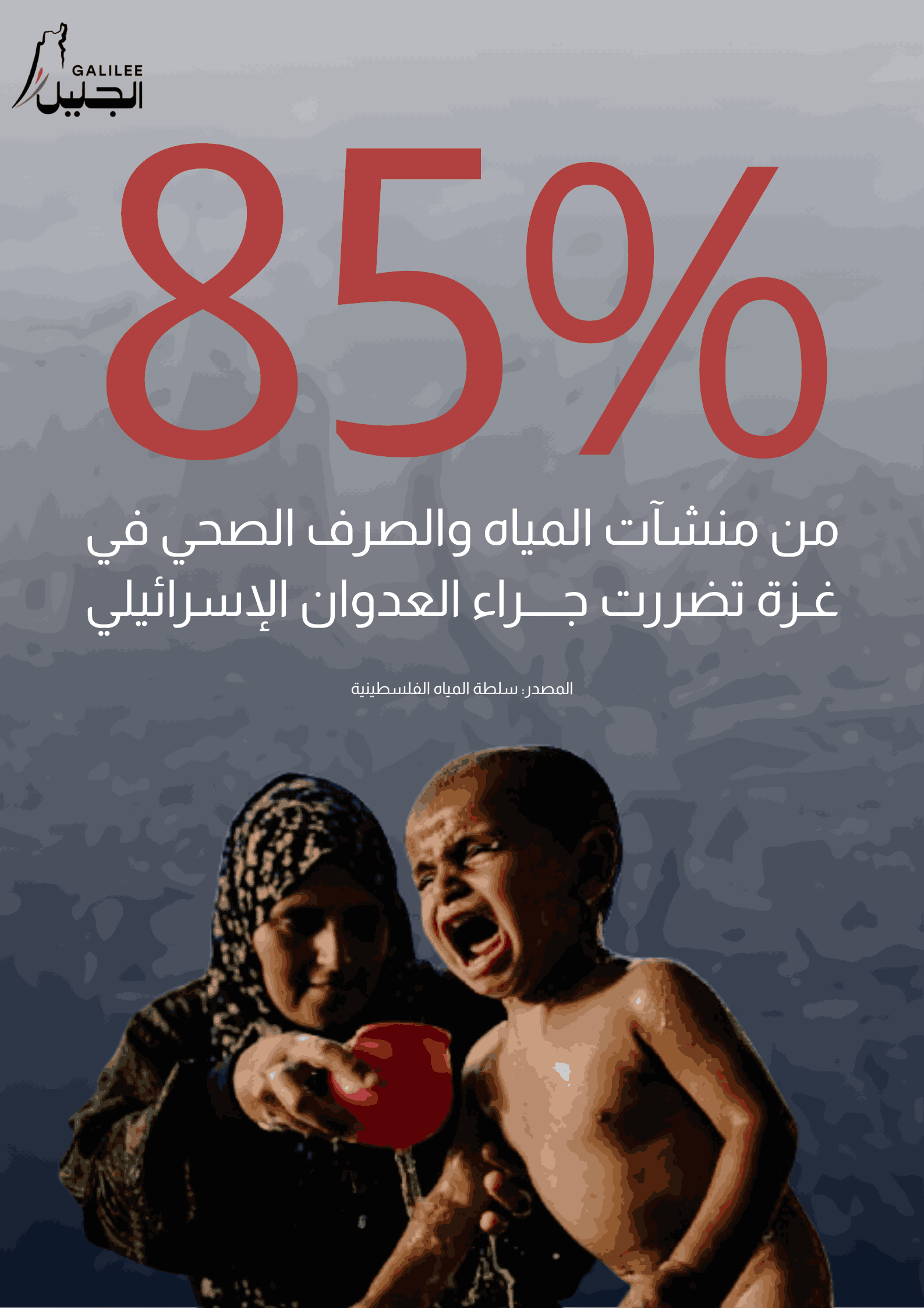 سلطة المياه الفلسطينية: غزة تموت عطشا
